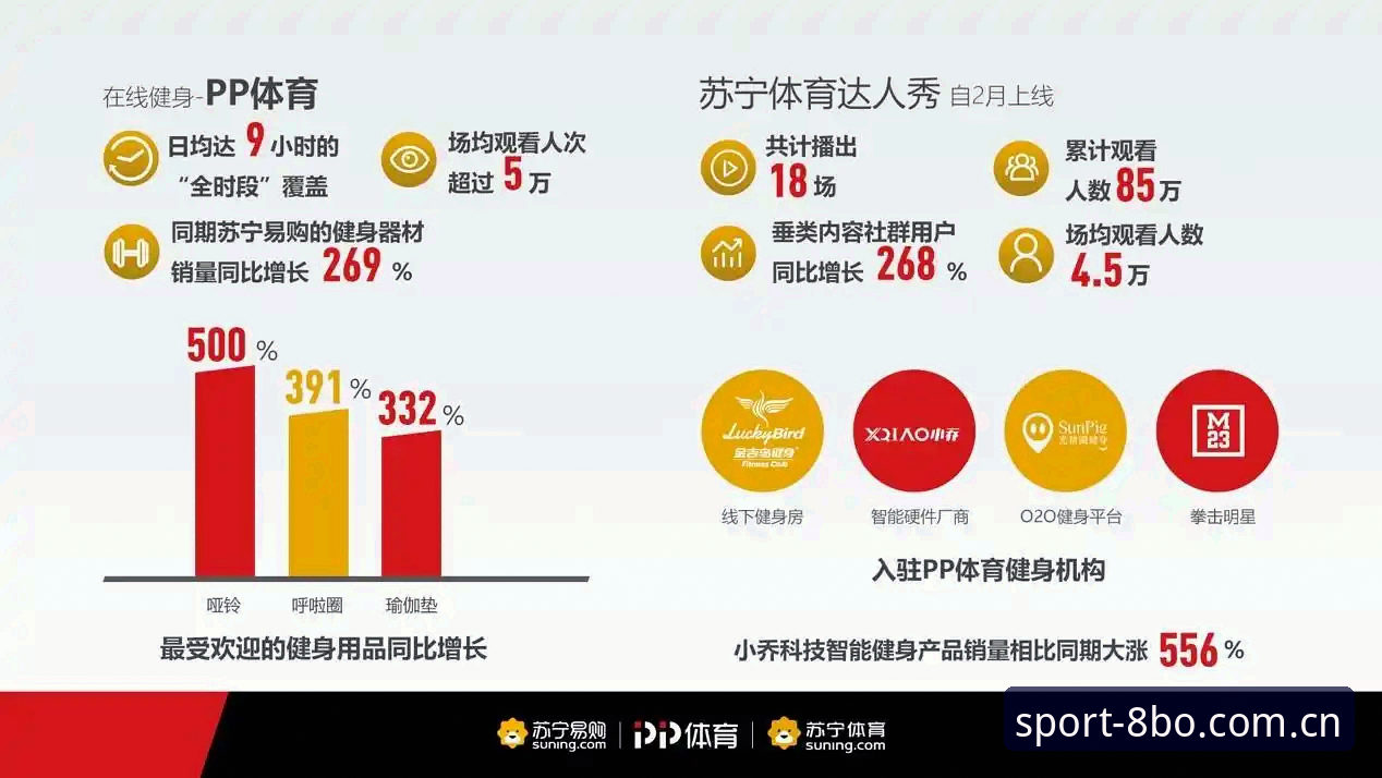 为什么选择8博体育平台注册成为竞技爱好者的新趋势？