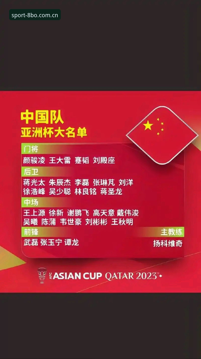 BO体育正版下载功能详解 中国足协第三批禁足名单曝光:3大焦点事件深度解析,8博体育平台用户必看